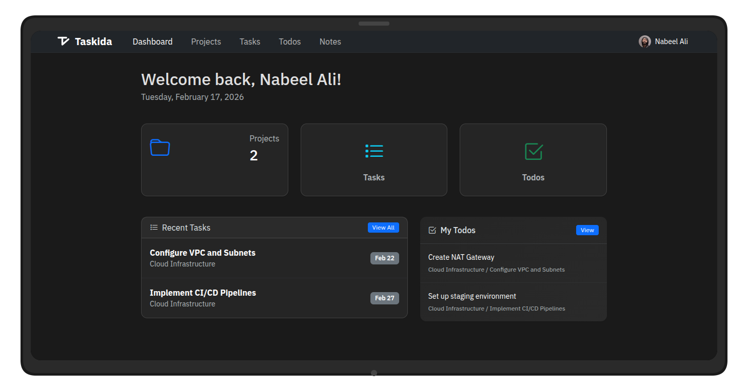 Taskida Interface