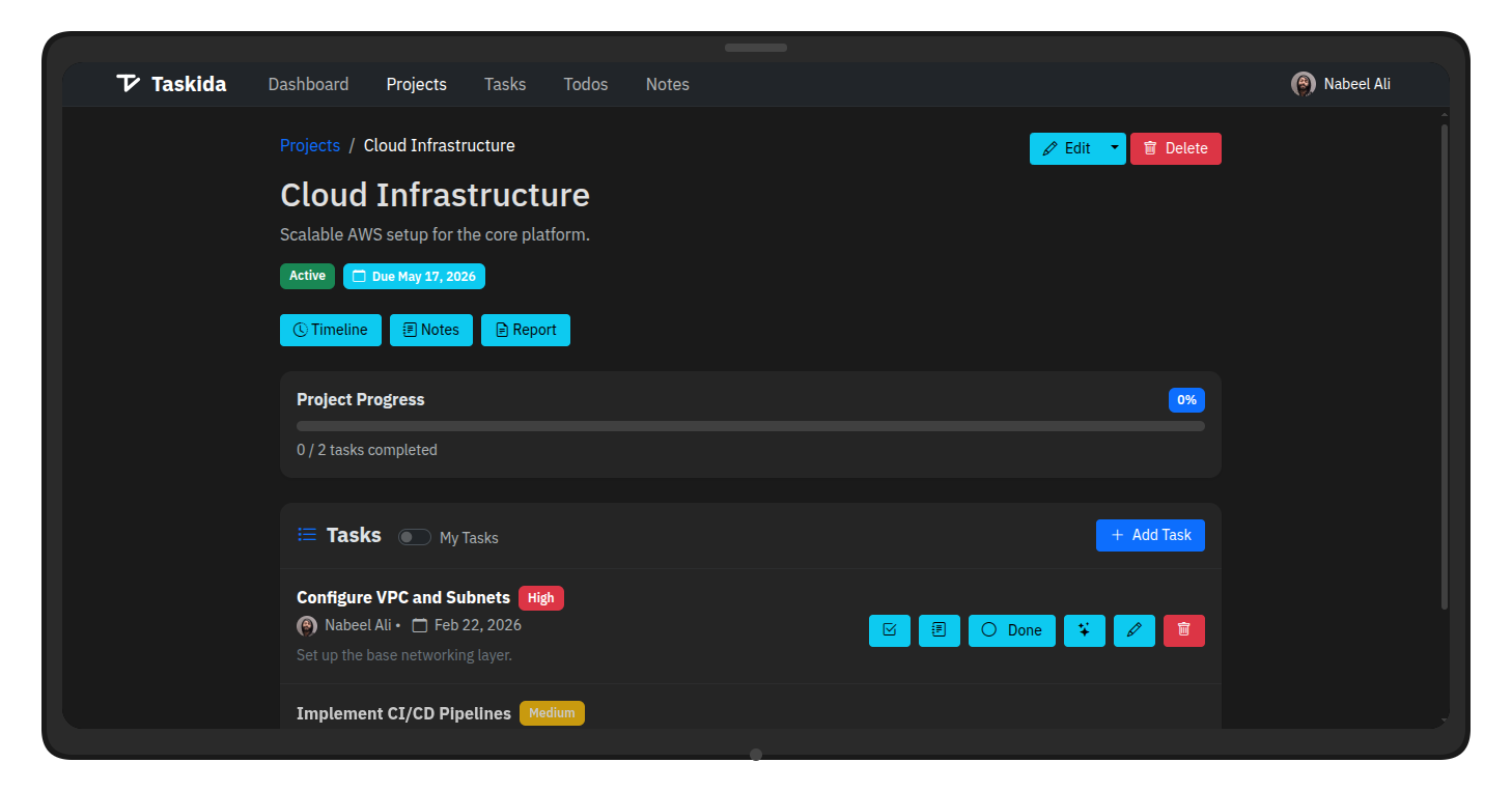Taskida project view showing tasks, progress bar, priorities and team assignments
